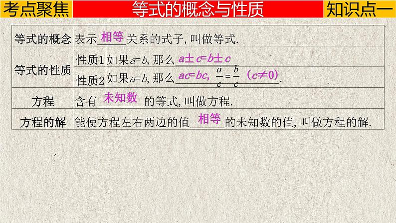 中考数学一轮复习讲练课件专题2.1 一次方程（组）（含答案）第3页