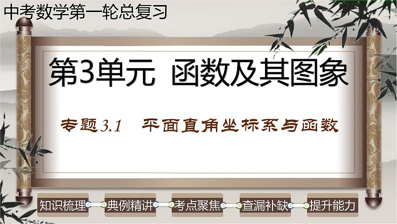 中考数学一轮复习讲练课件专题3.1 平面直角坐标系与函数（含答案）第1页