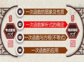 中考数学一轮复习讲练课件专题3.2 一次函数（含答案）