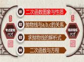 中考数学一轮复习讲练课件专题3.4 二次函数（含答案）