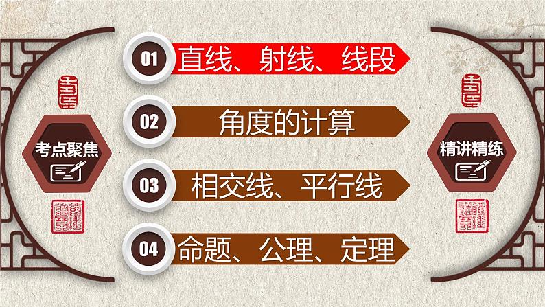 中考数学一轮复习讲练课件专题4.1 几何初步（含答案）第2页