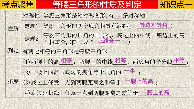 中考数学一轮复习讲练课件专题4.3 特殊三角形（含答案）第4页