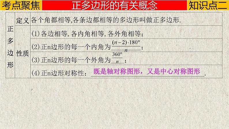 中考数学一轮复习讲练课件专题5.1 多边形（含答案）第6页