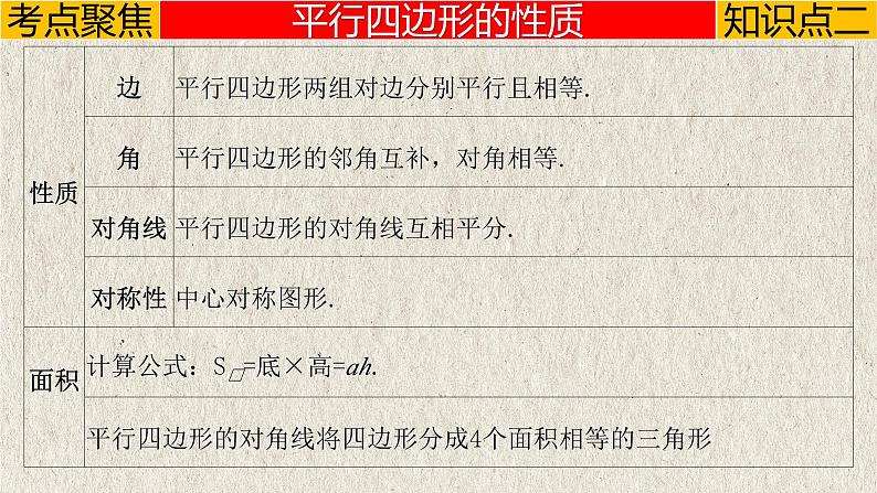 中考数学一轮复习讲练课件专题5.2 平行四边形（含答案）第6页