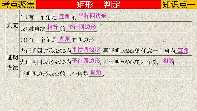 中考数学一轮复习讲练课件专题5.3 特殊平行四边形（含答案）第5页