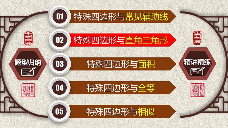 中考数学一轮复习讲练课件专题5.4 特殊四边形综合提升（含答案）第5页