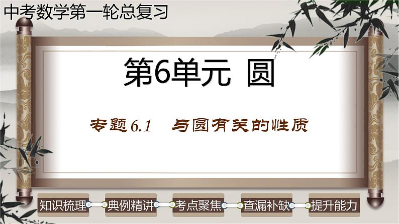 中考数学一轮复习讲练课件专题6.1 与圆有关的性质（含答案）第1页