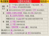 中考数学一轮复习讲练课件专题6.1 与圆有关的性质（含答案）