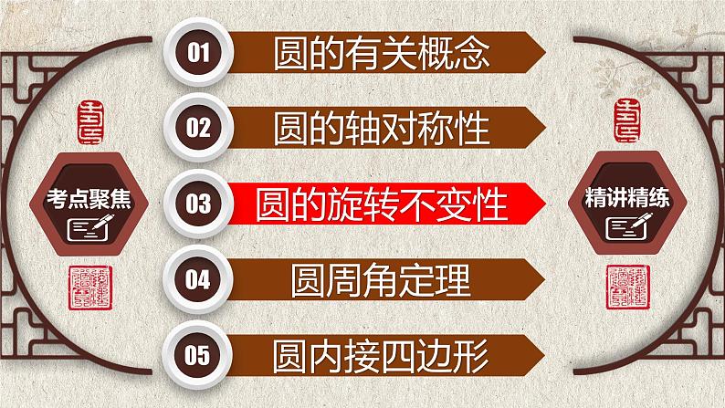 中考数学一轮复习讲练课件专题6.1 与圆有关的性质（含答案）第8页