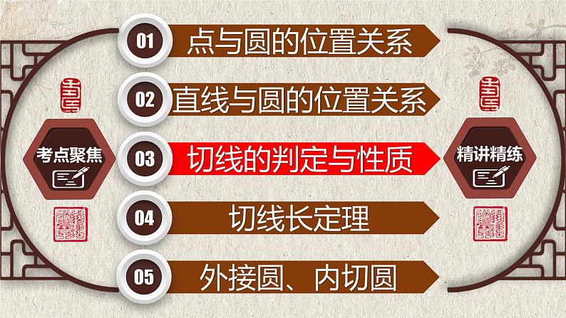 中考数学一轮复习讲练课件专题6.2 与圆有关的位置关系（含答案）第8页