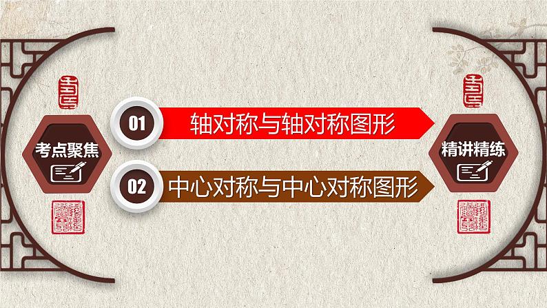 中考数学一轮复习讲练课件专题7.3 图形的对称（含答案）第2页