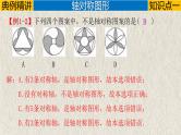 中考数学一轮复习讲练课件专题7.3 图形的对称（含答案）