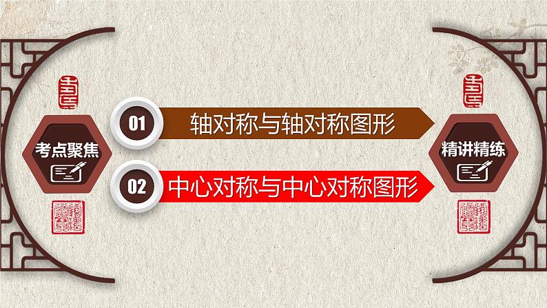 中考数学一轮复习讲练课件专题7.3 图形的对称（含答案）第6页