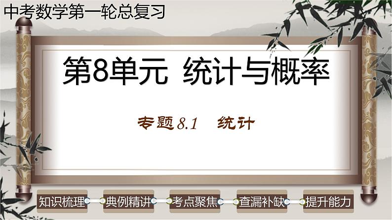 中考数学一轮复习讲练课件专题8.1 统计（含答案）第1页