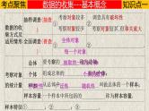中考数学一轮复习讲练课件专题8.1 统计（含答案）