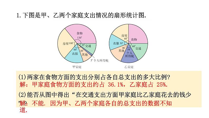 初中数学新沪科版七年级上册5.4习题教学课件2024秋第2页