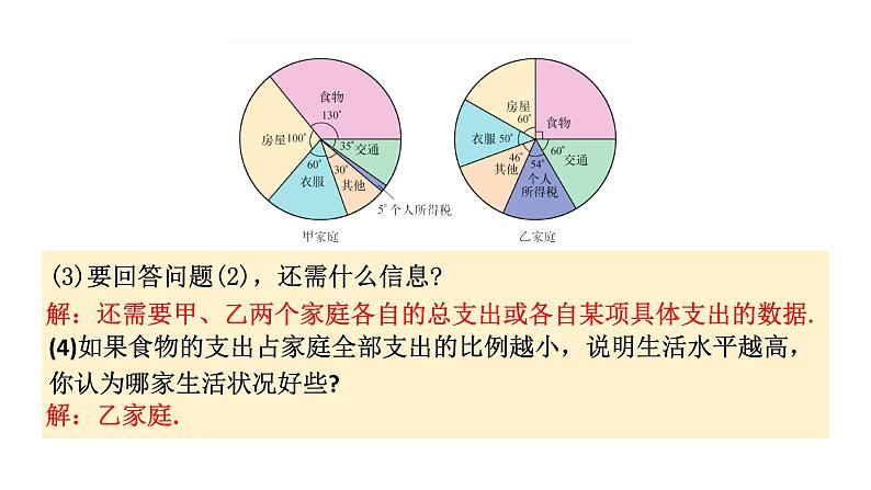 初中数学新沪科版七年级上册5.4习题教学课件2024秋第3页