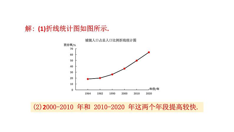 初中数学新沪科版七年级上册5.4习题教学课件2024秋第7页