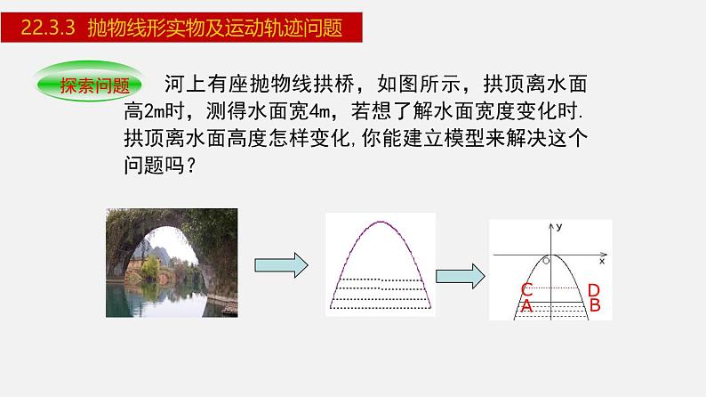 2024年人教版数学九上同步课件22.3.3 抛物线形实物及运动轨迹问题第3页