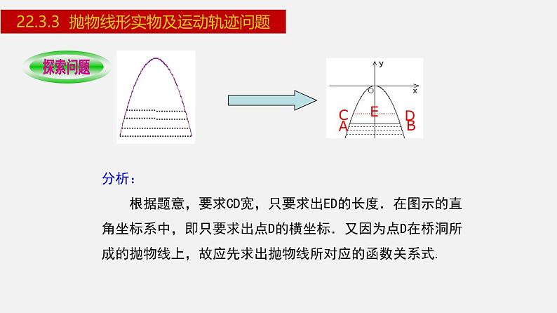 2024年人教版数学九上同步课件22.3.3 抛物线形实物及运动轨迹问题第4页