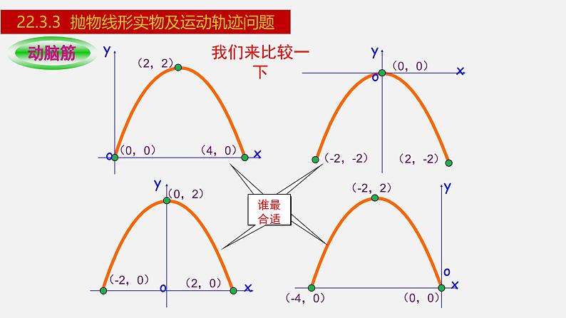 2024年人教版数学九上同步课件22.3.3 抛物线形实物及运动轨迹问题第7页