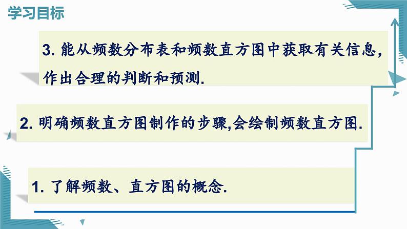 人教版初中数学七年级下学册12.2.2 直方图课件第2页