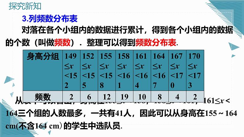 人教版初中数学七年级下学册12.2.2 直方图课件第7页