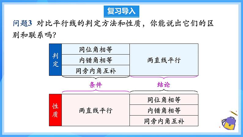 7.2.3.2 平行线的判定和性质第6页