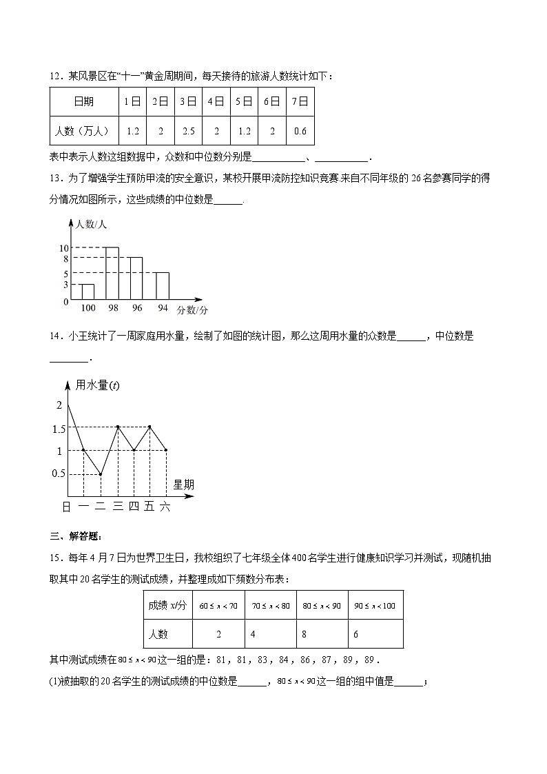 20.1.3 中位数和众数（1）（分层作业）【原卷版】第3页