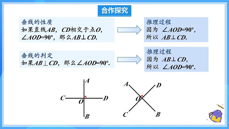 7.1.2两条直线垂直 课件第6页