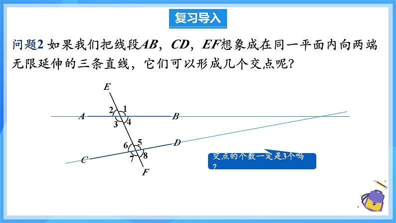 7.2.1平行线的概念（教学课件）第5页