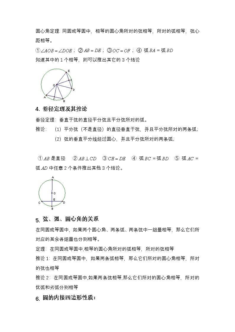 数学中考复习专项 圆（基础知识+练习无答案）第2页