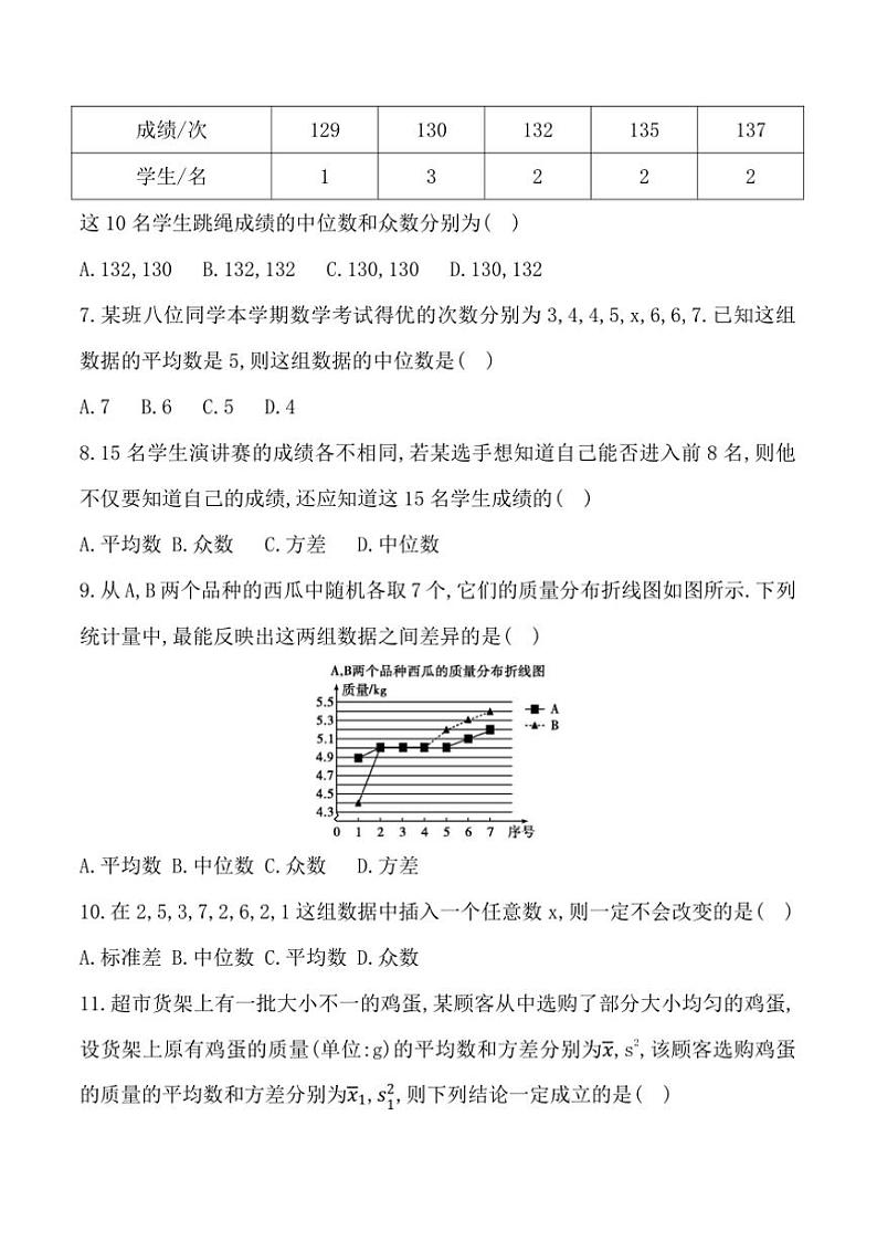 2024～2025学年贵州省贵阳市南明区小碧中学12月考八年级上数学试卷(含答案)第2页