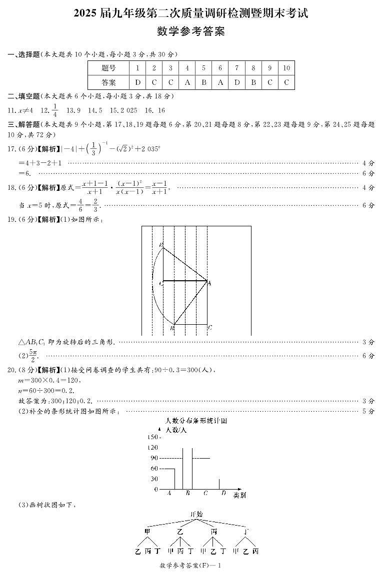 2024-2025-1湖南师大附中集团初三期末联考数学参考答案第1页