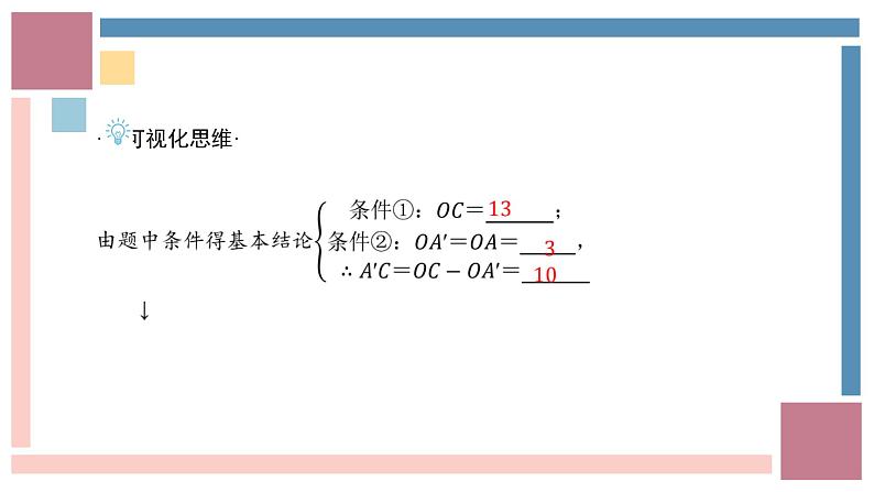 中考数学考点选填题针对训练历年真题图形与点的坐标及圆的相关计算-中考数学第三轮专题复习课件第3页