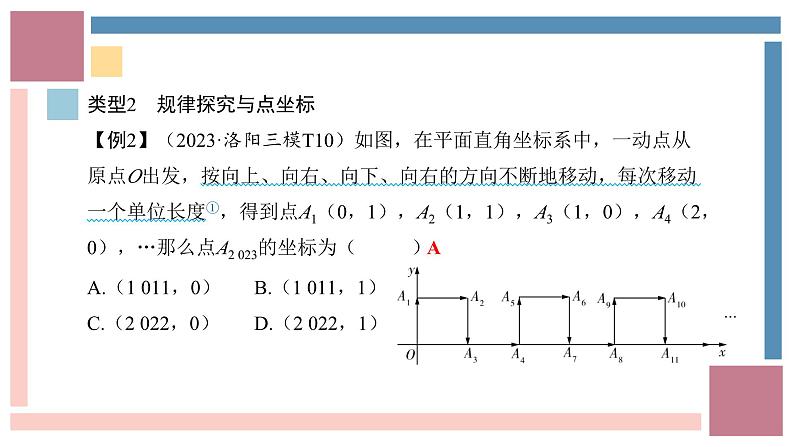 中考数学考点选填题针对训练历年真题图形与点的坐标及圆的相关计算-中考数学第三轮专题复习课件第5页