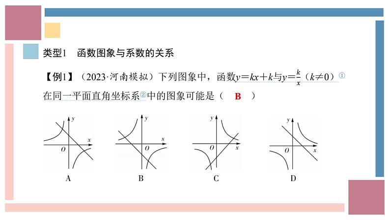 中考数学考点选填题针对训练真题函数图象-中考数学第三轮专题复习课件第2页