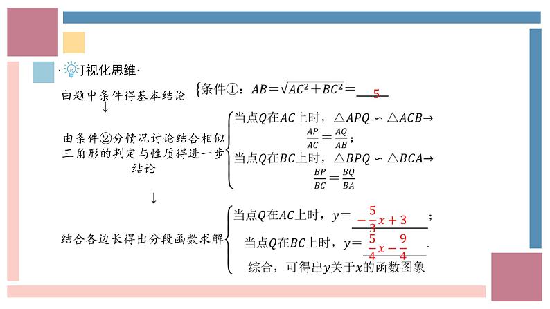 中考数学考点选填题针对训练真题函数图象-中考数学第三轮专题复习课件第5页