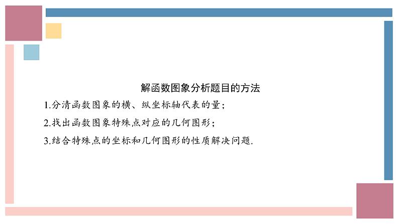 中考数学考点选填题针对训练真题函数图象-中考数学第三轮专题复习课件第7页