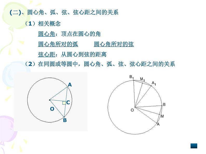 关系定理-中考数学第三轮专题复习课件第4页