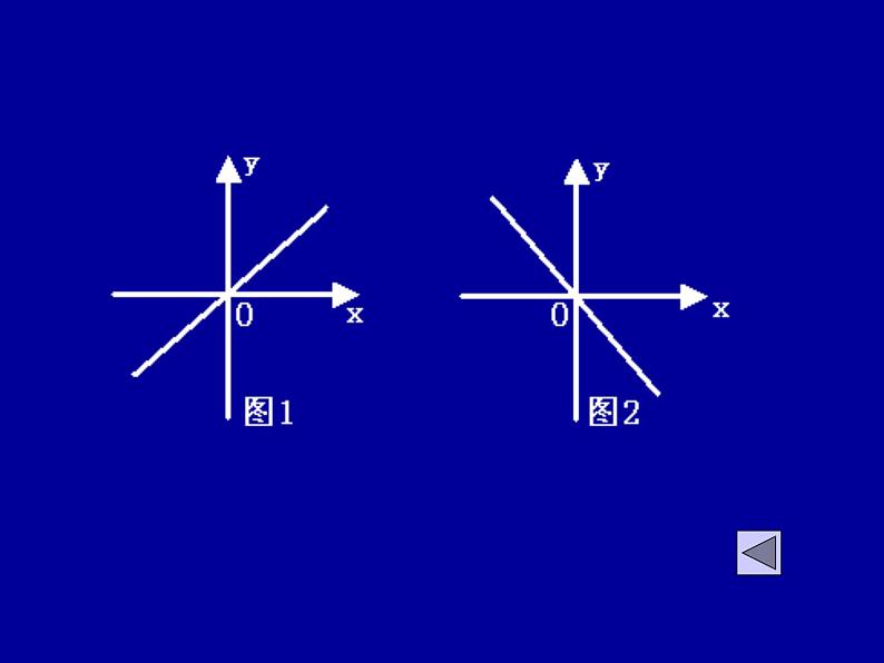 函数型综合问题-中考数学第三轮专题复习课件第4页