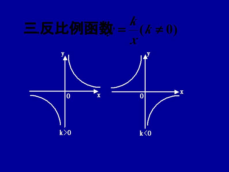 函数型综合问题-中考数学第三轮专题复习课件第7页