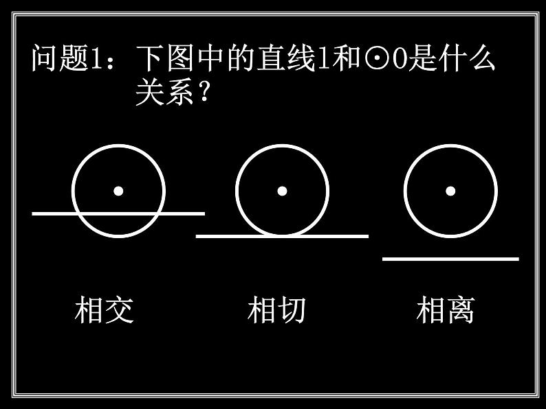 切线的判定-中考数学第三轮专题复习课件第2页