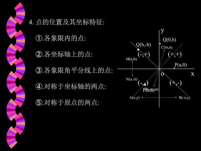 平面直角坐标系以及一次函数部分复习-中考数学第三轮专题复习课件第3页