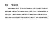 题型突破—几何综合型问题-中考数学第三轮专题复习课件