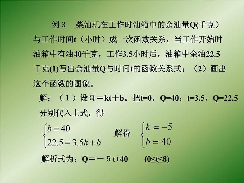 一次函数复习-中考数学三轮冲刺课件第6页