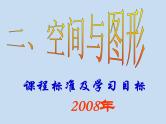 中考复习（圆与证明）-中考数学三轮冲刺课件