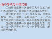 中考复习（方程,不等式）-中考数学三轮冲刺课件