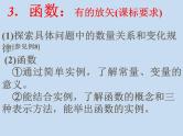 中考数学复习课件-中考复习（函数)-中考数学三轮冲刺课件