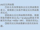 中考数学复习课件-中考复习（函数)-中考数学三轮冲刺课件